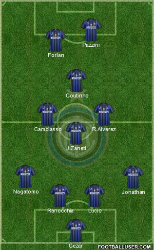 F.C. Internazionale Formation 2011