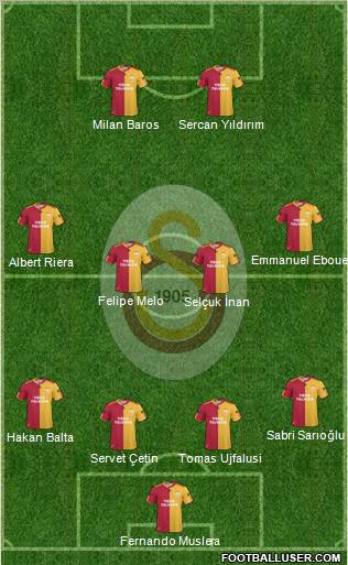 Galatasaray SK Formation 2011