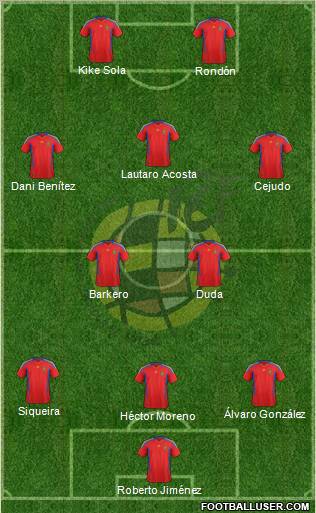 Spain Formation 2011