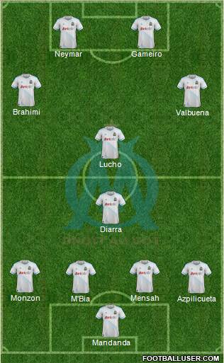 Olympique de Marseille Formation 2011