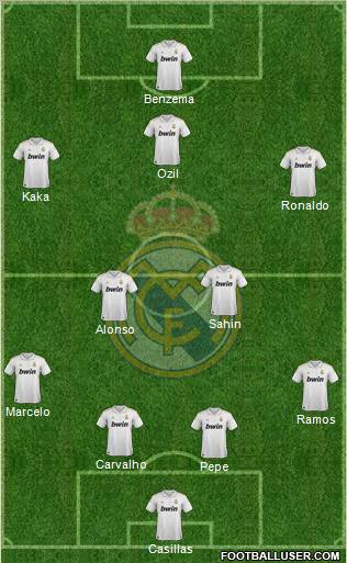 Real Madrid C.F. Formation 2011