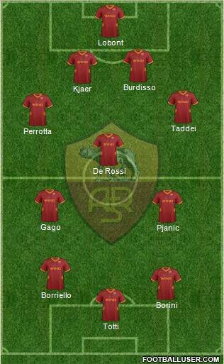 AS Roma Formation 2011