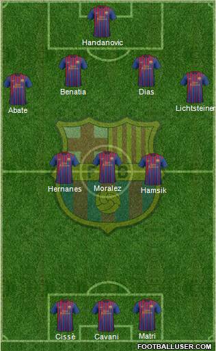 F.C. Barcelona Formation 2011