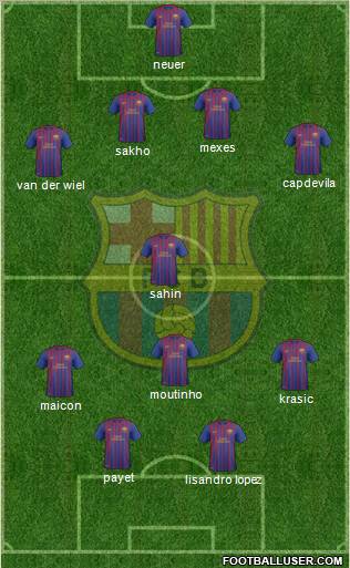 F.C. Barcelona B Formation 2011