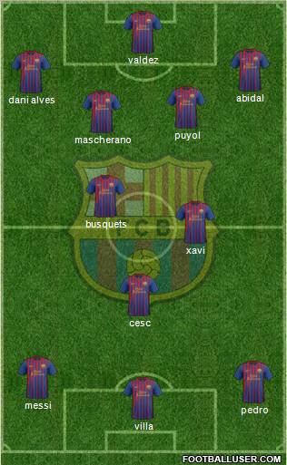 F.C. Barcelona Formation 2011