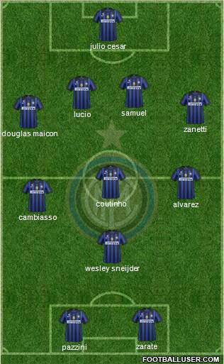 F.C. Internazionale Formation 2011
