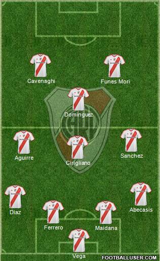 River Plate Formation 2011