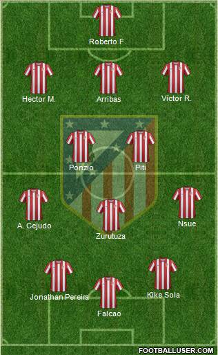 C. Atlético Madrid S.A.D. Formation 2011