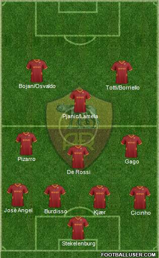AS Roma Formation 2011