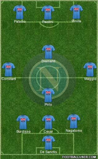 Napoli Formation 2011