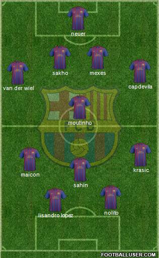 F.C. Barcelona B Formation 2011