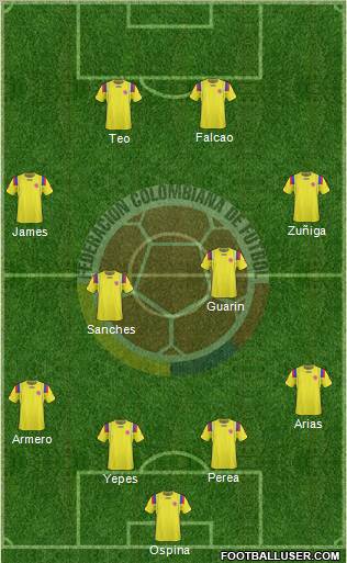 Colombia Formation 2011