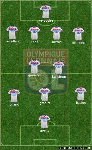 Olympique Lyonnais Formation 2011