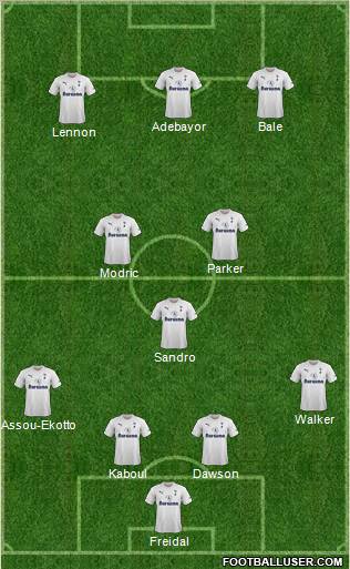 Tottenham Hotspur Formation 2011