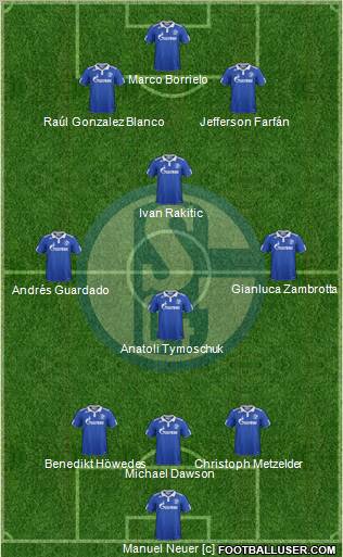 FC Schalke 04 Formation 2011