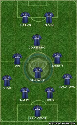F.C. Internazionale Formation 2011
