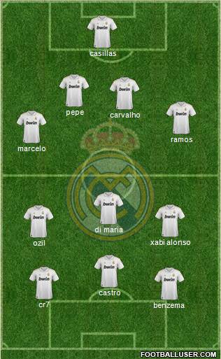 Real Madrid C.F. Formation 2011
