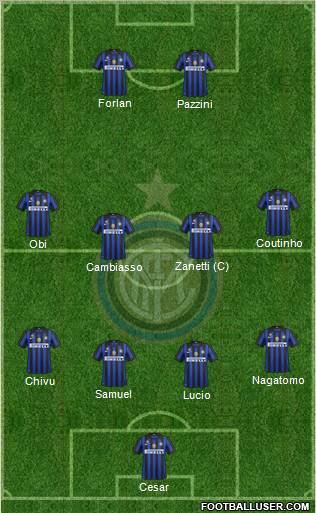 F.C. Internazionale Formation 2011