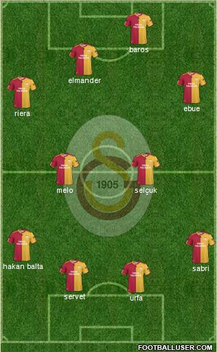 Galatasaray SK Formation 2011