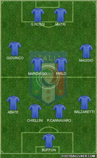 Italy Formation 2011