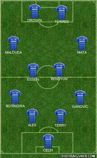 Chelsea Formation 2011