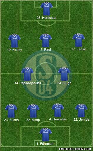 FC Schalke 04 Formation 2011