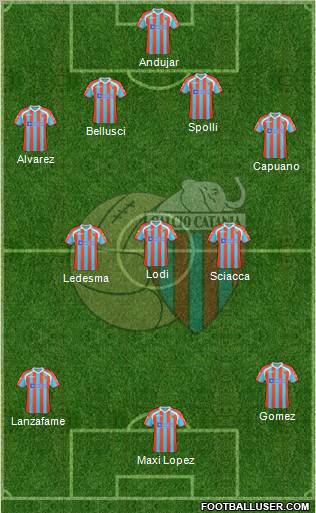 Catania Formation 2011