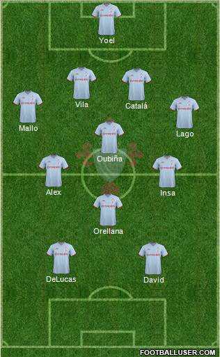 R.C. Celta S.A.D. Formation 2011