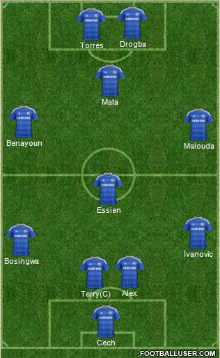 Chelsea Formation 2011