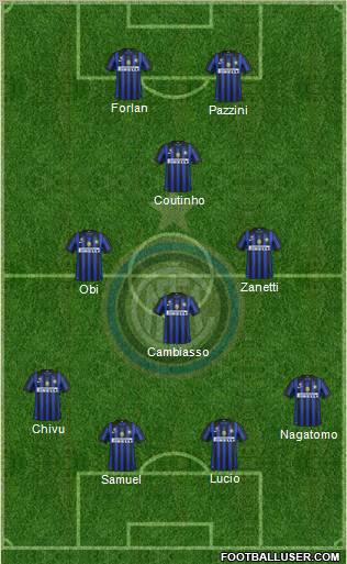 F.C. Internazionale Formation 2011
