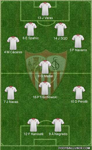 Sevilla F.C., S.A.D. Formation 2011