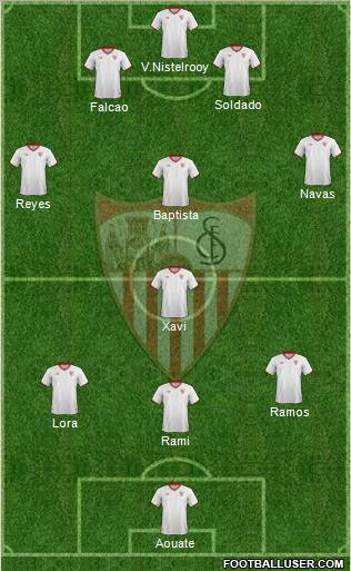 Sevilla F.C., S.A.D. Formation 2011