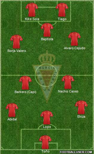 Real Murcia C.F., S.A.D. Formation 2011