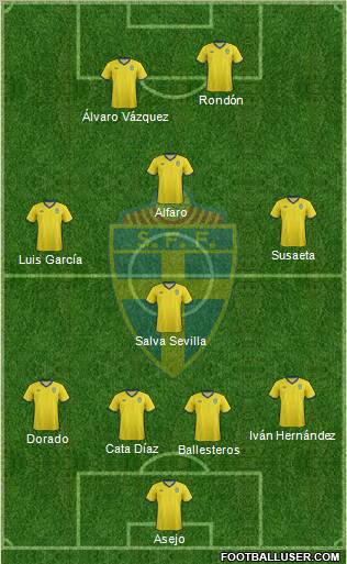 Sweden Formation 2011