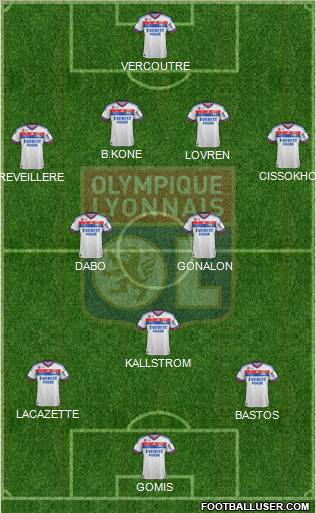 Olympique Lyonnais Formation 2011