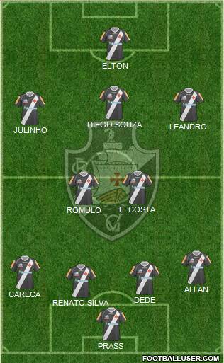 CR Vasco da Gama Formation 2011