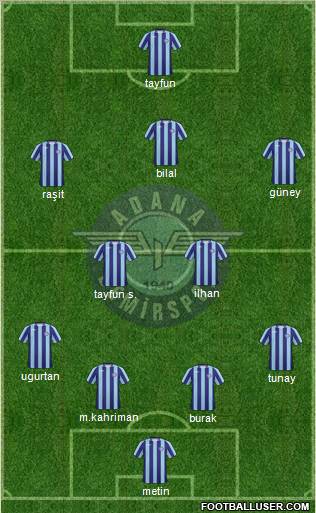 Adana Demirspor Formation 2011