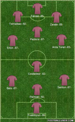 Pro Evolution Soccer Team Formation 2011