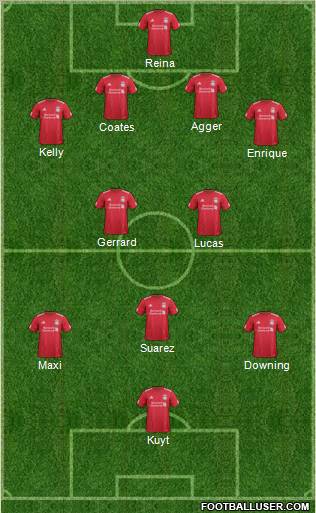 Liverpool Formation 2011