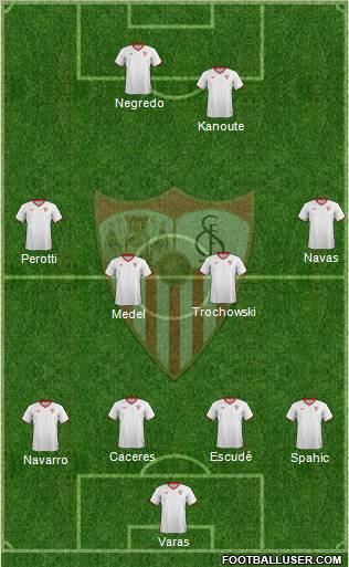 Sevilla F.C., S.A.D. Formation 2011