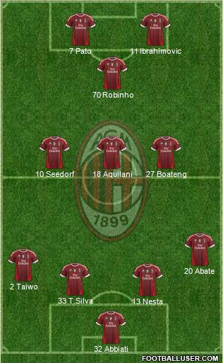 A.C. Milan Formation 2011