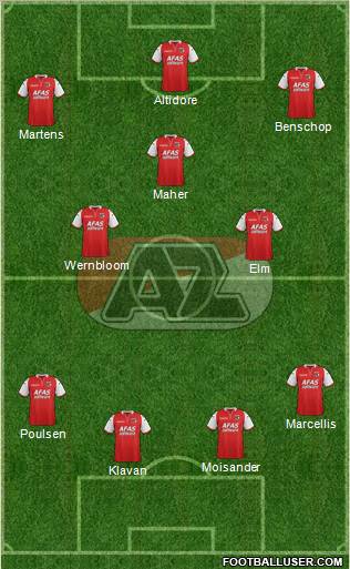 AZ Alkmaar Formation 2011