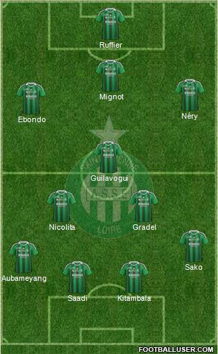 A.S. Saint-Etienne Formation 2011