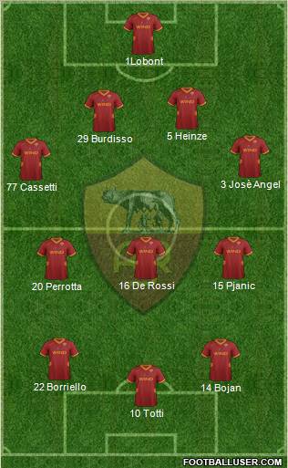 AS Roma Formation 2011