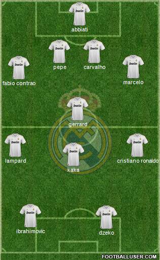 Real Madrid C.F. Formation 2011