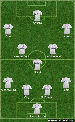 Tottenham Hotspur Formation 2011