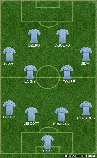 Manchester City Formation 2011