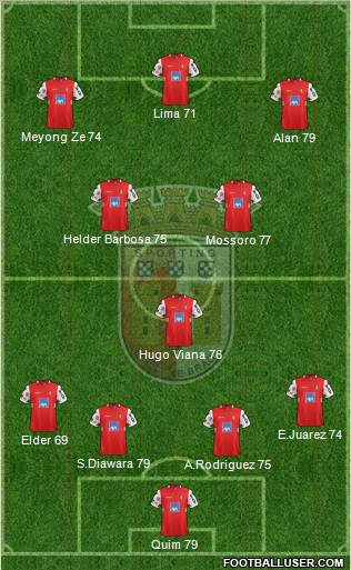 Sporting Clube de Braga - SAD Formation 2011