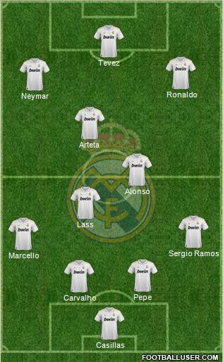Real Madrid C.F. Formation 2011