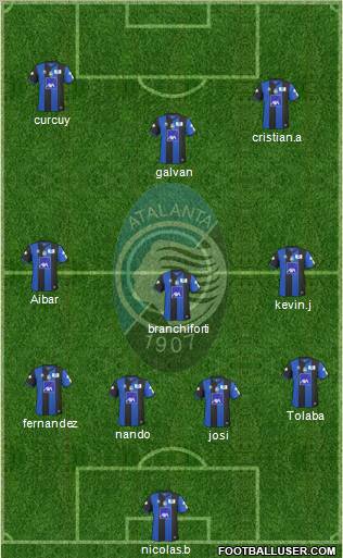 Atalanta Formation 2011
